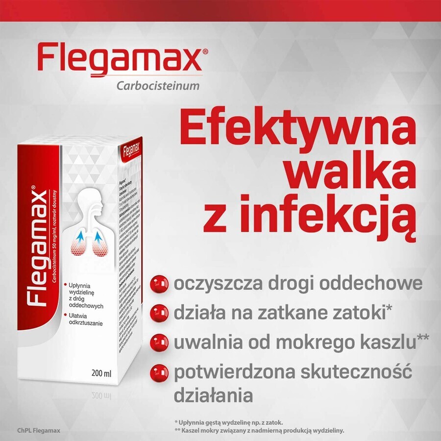 Flegamax 50 mg/ml, oplossing voor oraal gebruik, 200 ml