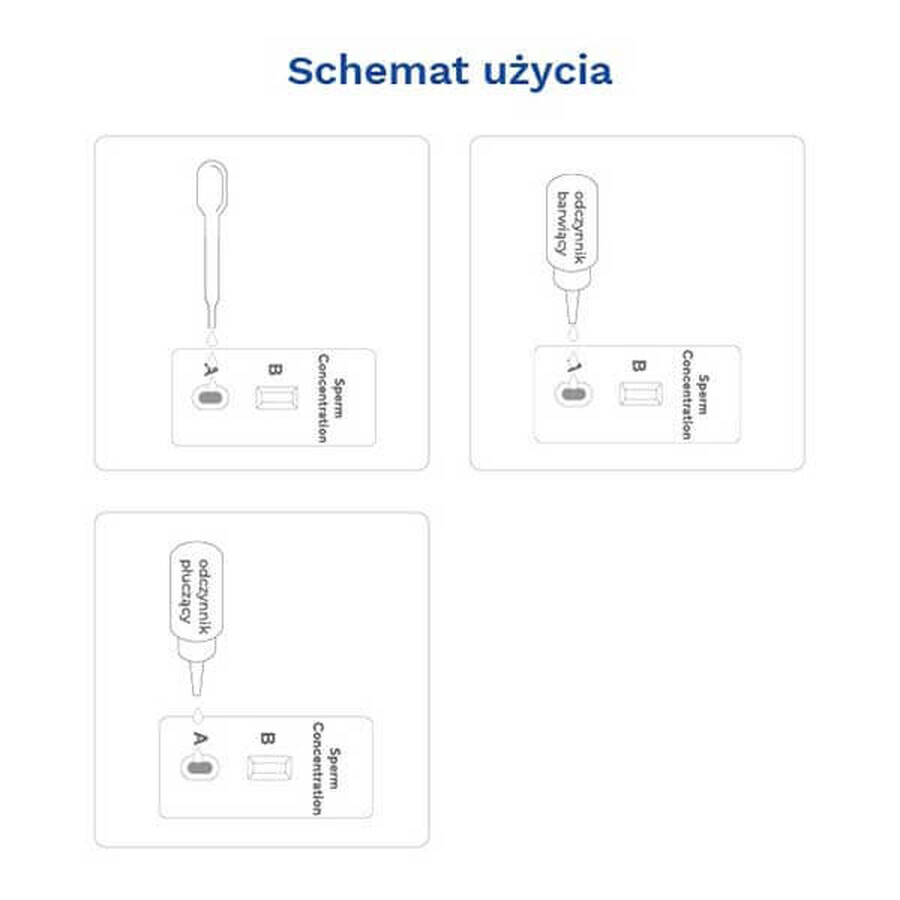 Diather Test Magni-Man, spermaconcentratietest voor thuisgebruik, vruchtbaarheid van de man, 2 stuks