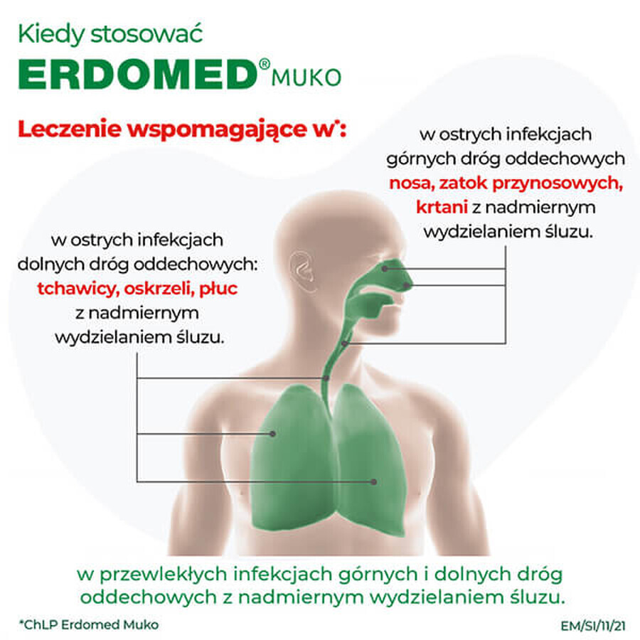 Erdomed Muko 225 mg, poeder voor orale suspensie, 20 sachets