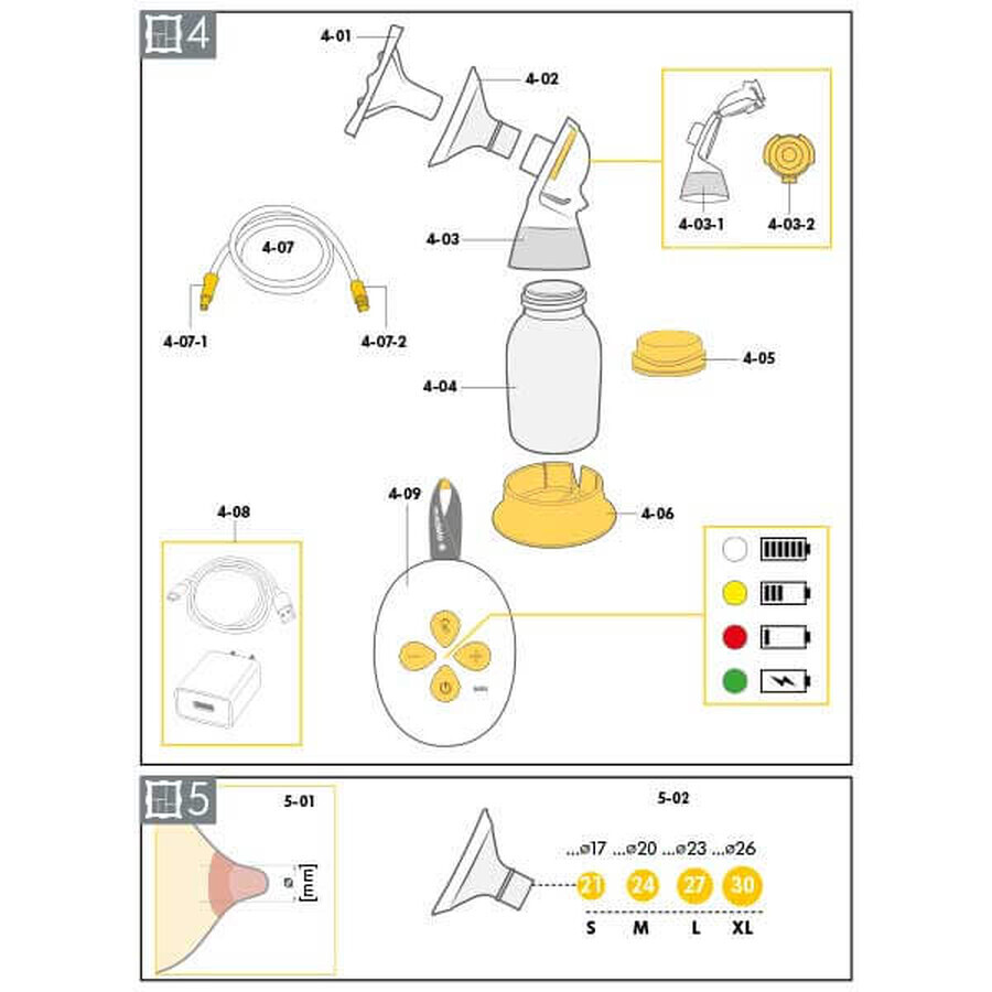 Medela Solo, elektrische borstkolf, enkelvoudig, bifasisch, 1 st.