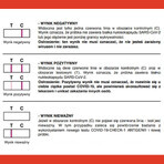 LabHome, COVID-19-Check-1 Antigen, diagnostische test voor de detectie van SARS-CoV-2 virus, 2 eenheden