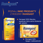 Famotidine Ranigast 20 mg, 20 film-coated tablets