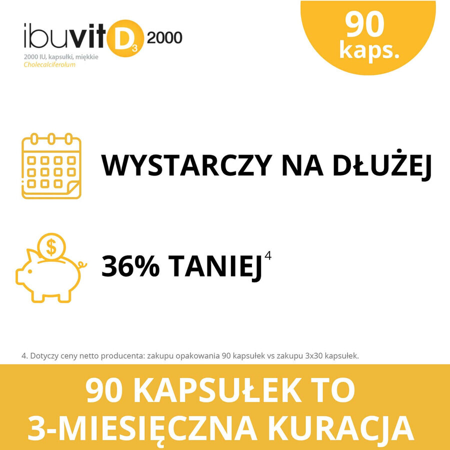 Ibuvit D3 2000 UI, 90 capsule