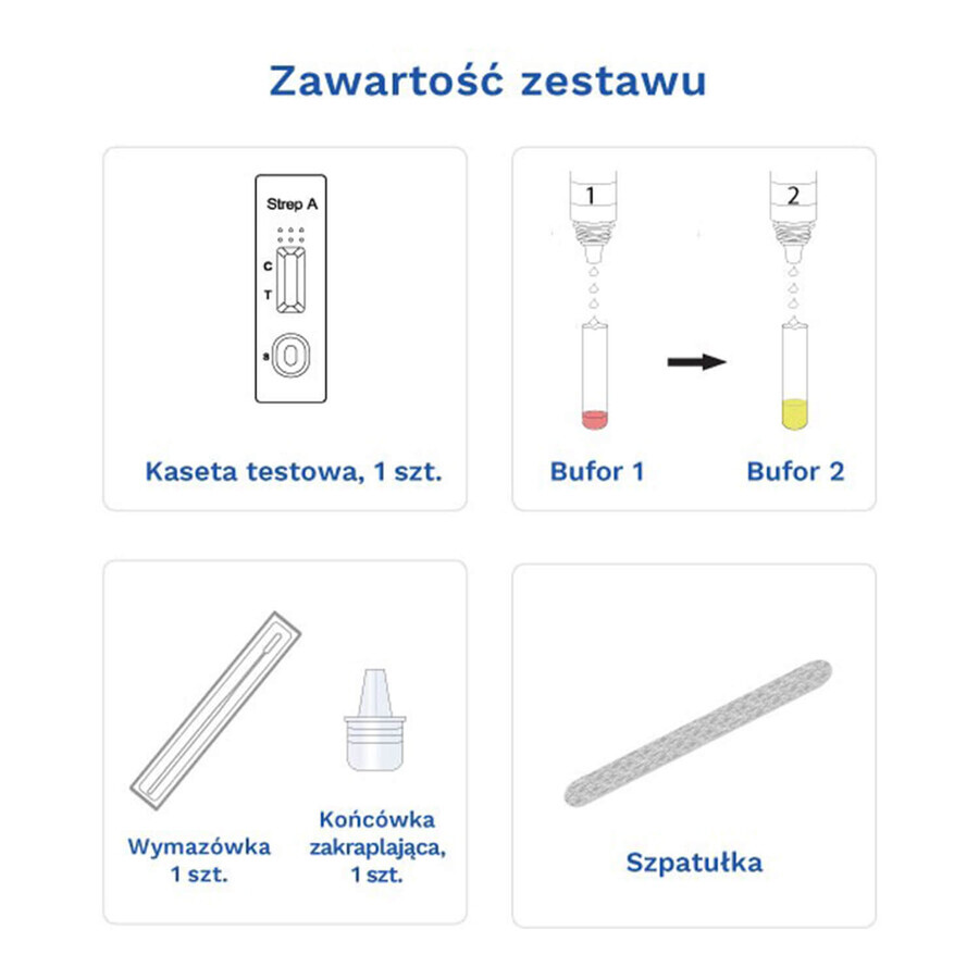 Diather Test Angina Strep A, thuistest voor de detectie van groep A Streptokokkenantigenen uit keelswabs, 1 stuk