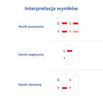 Diather Test Angina Strep A, thuistest voor de detectie van groep A Streptokokkenantigenen uit keelswabs, 1 stuk