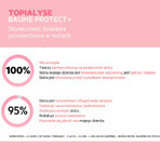 SVR Topialyse Baume Protect+, beschermende lotion, 400 ml