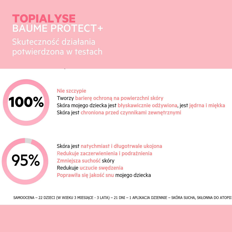 SVR Topialyse Baume Protect+, beschermende lotion, 400 ml