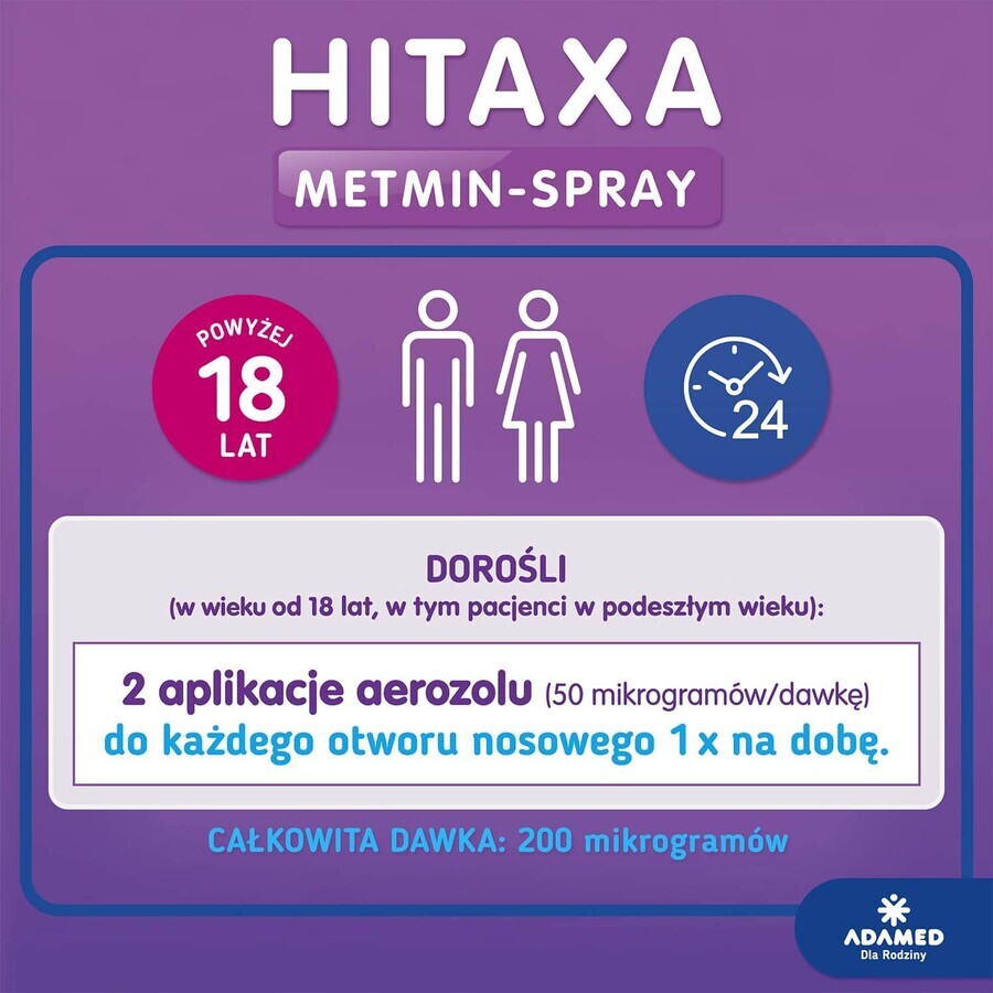 Hitaxa Metmin-Spray 50 µg/dose, nasal spray, suspension, 140 doses