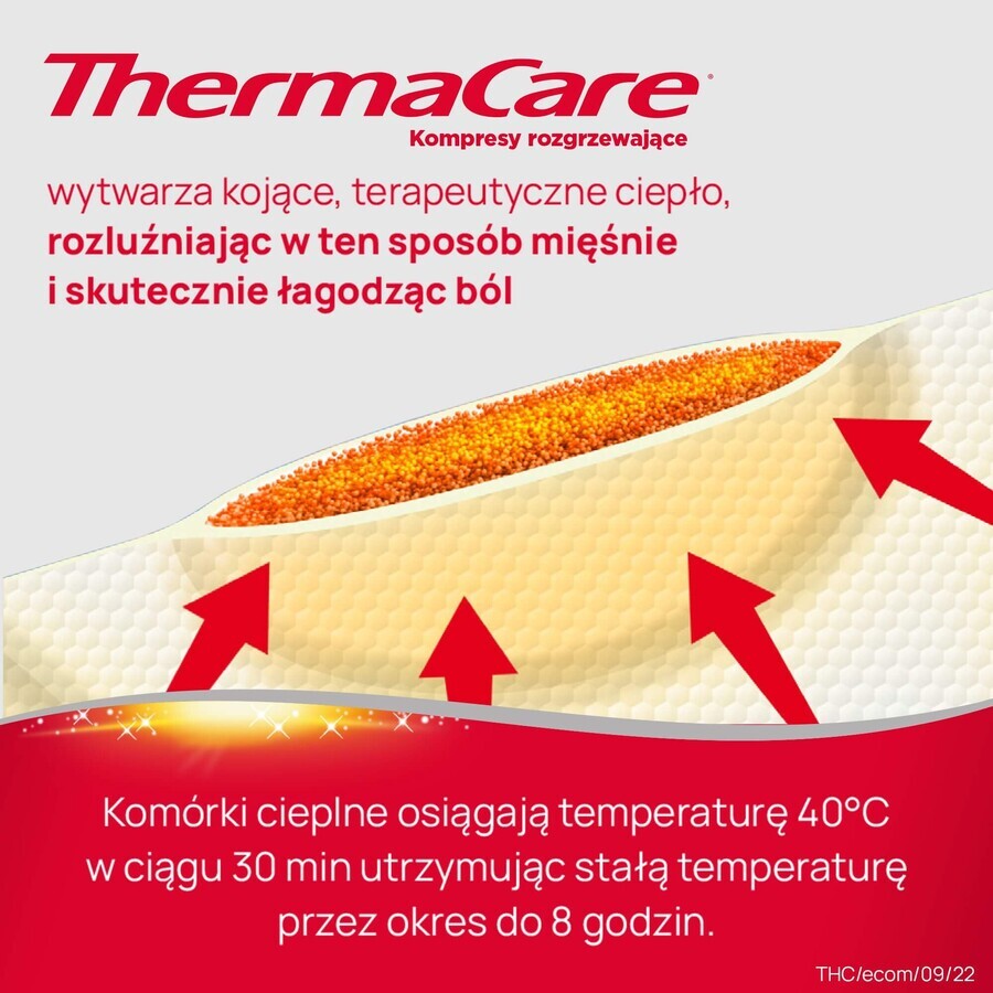 ThermaCare, verwarmende kompressen voor rug en heupen, 4 stuks