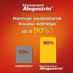 Esomeprazol Alugastrin 20 mg, 14 maagsapresistente capsules