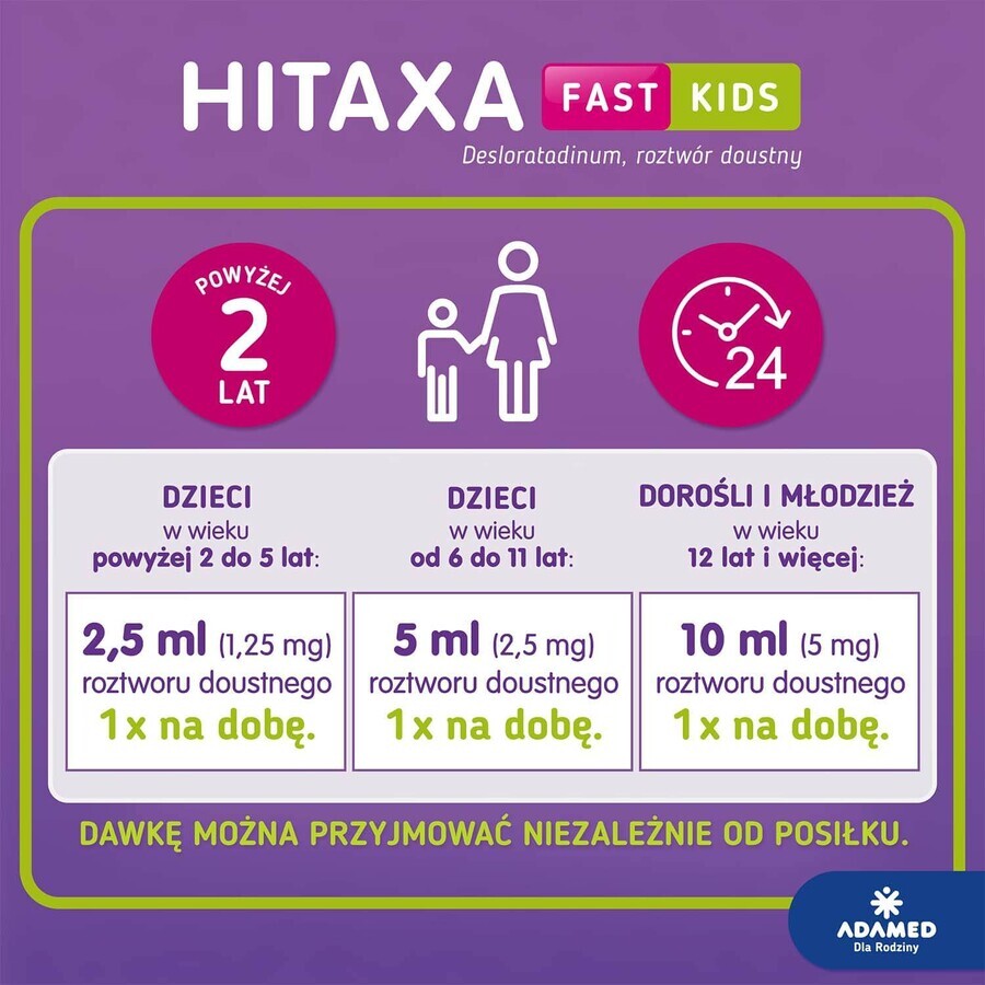 Hitaxa Fast Kids 0.5 mg/ml, 60 ml