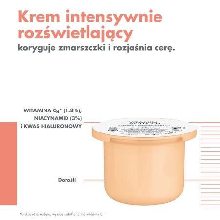 Avene Vitamin Activ Cg, krem intensywnie rozjaśniający, refill, 50 ml: ceny i cechy