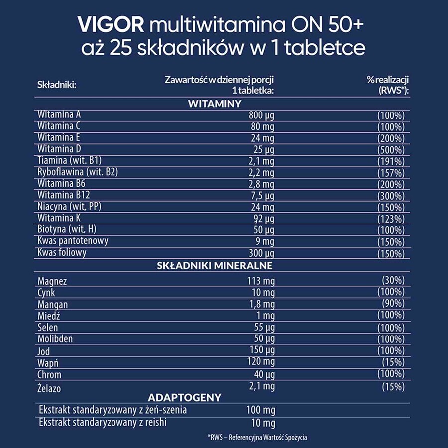 Vigor Multivitamin On 50+, 60 comprimés