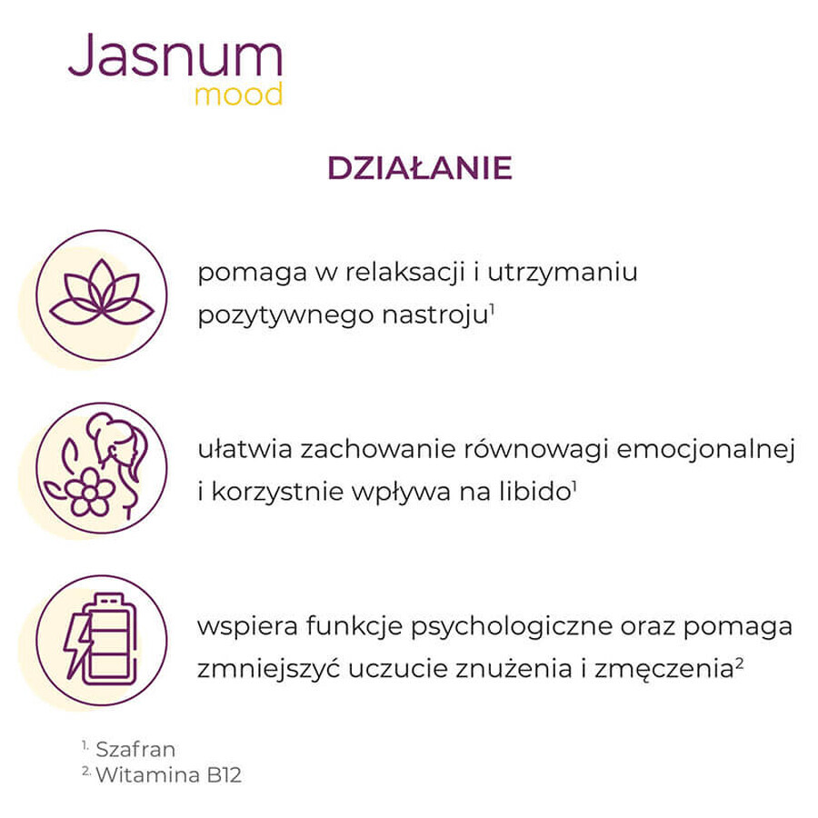 Jasnum Mood, 30 capsules