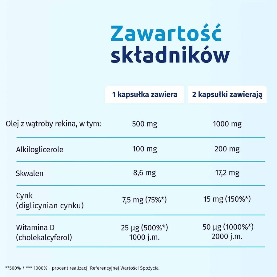 Iskial Immuno Max + Zink, voor kinderen vanaf 6 jaar en volwassenen, 120 capsules