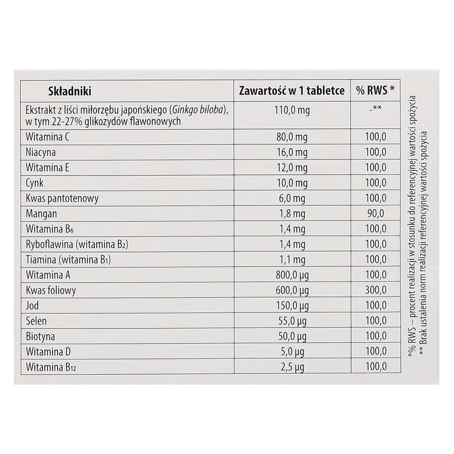 Ginkofar Vital, 60 filmomhulde tabletten