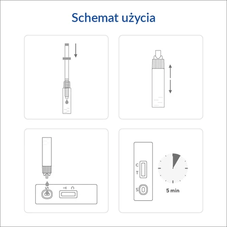 Diather Test Magni-Man Pro, thuistest voor bepaling van de spermaconcentratie, vruchtbaarheid van de man, 1 stuk
