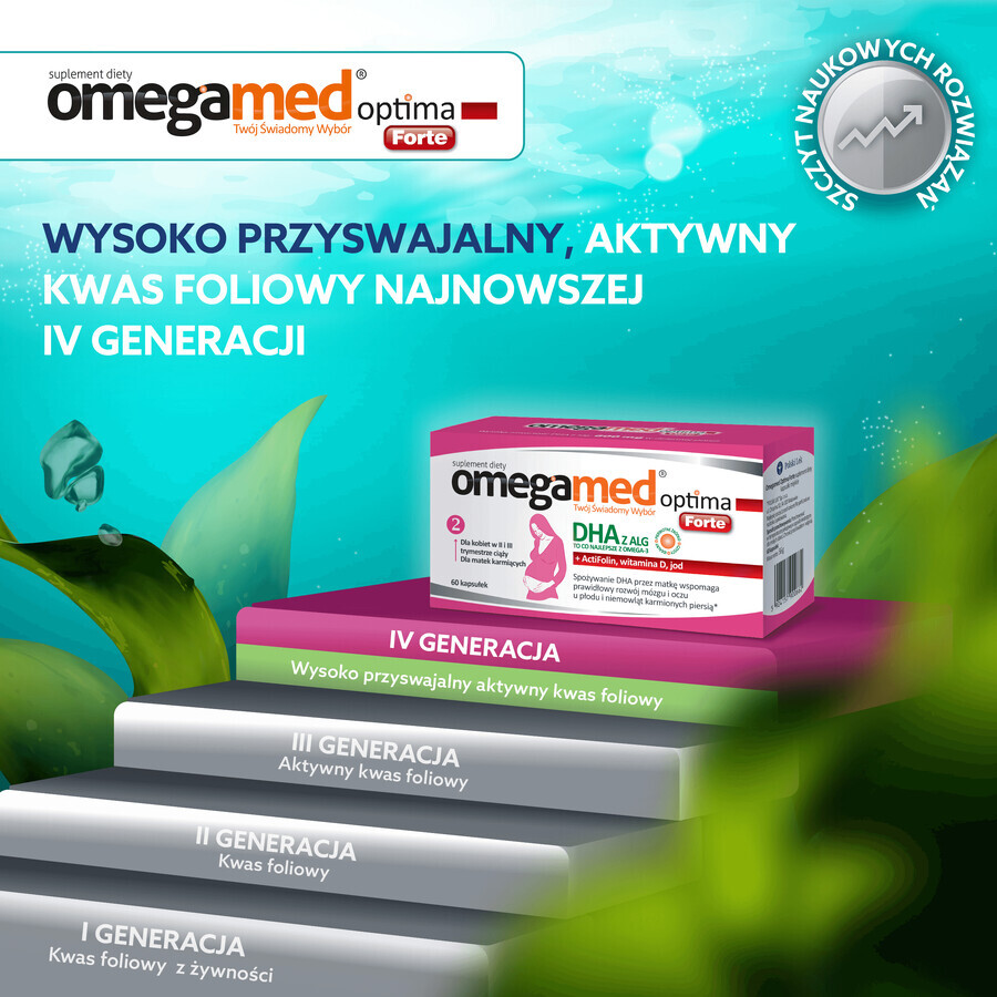 Omegamed Optima Forte DHA uit algen voor vrouwen in het tweede en derde trimester van de zwangerschap en zogende moeders, 60 capsules