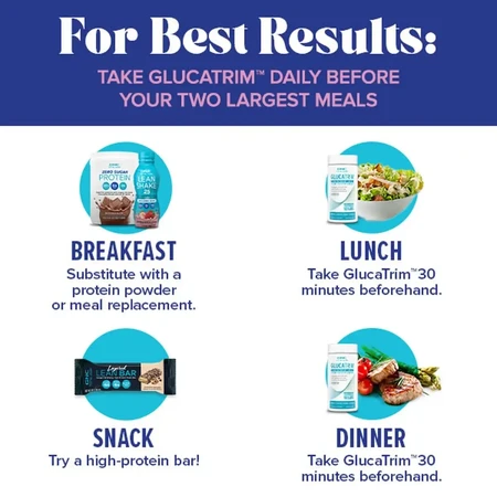 Formule avancée de perte de poids GlucaTrim Total Lean, 120 gélules, GNC, GNC