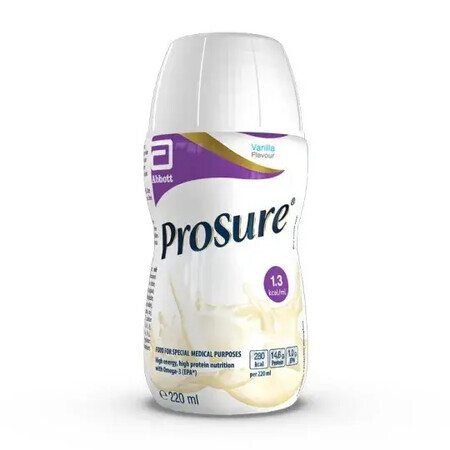 Prosure