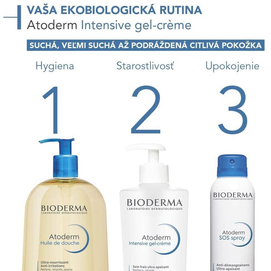 Bioderma Atoderm Intensive Gel-Creme für trockene und atopische Haut 500 ml