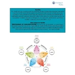Vironal Energie 30 ml