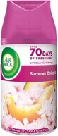 Botanica by Air Wick navulling voor Freshmatic Joyful Summer Automatic Diffuser 250 ml