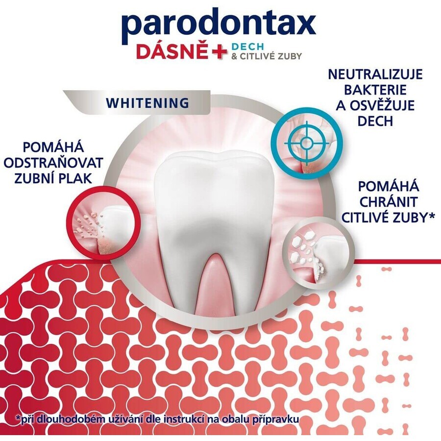 Parodontax White DUO voor tandvlees, adem en gevoelige tanden, whitening 2 x 75 ml