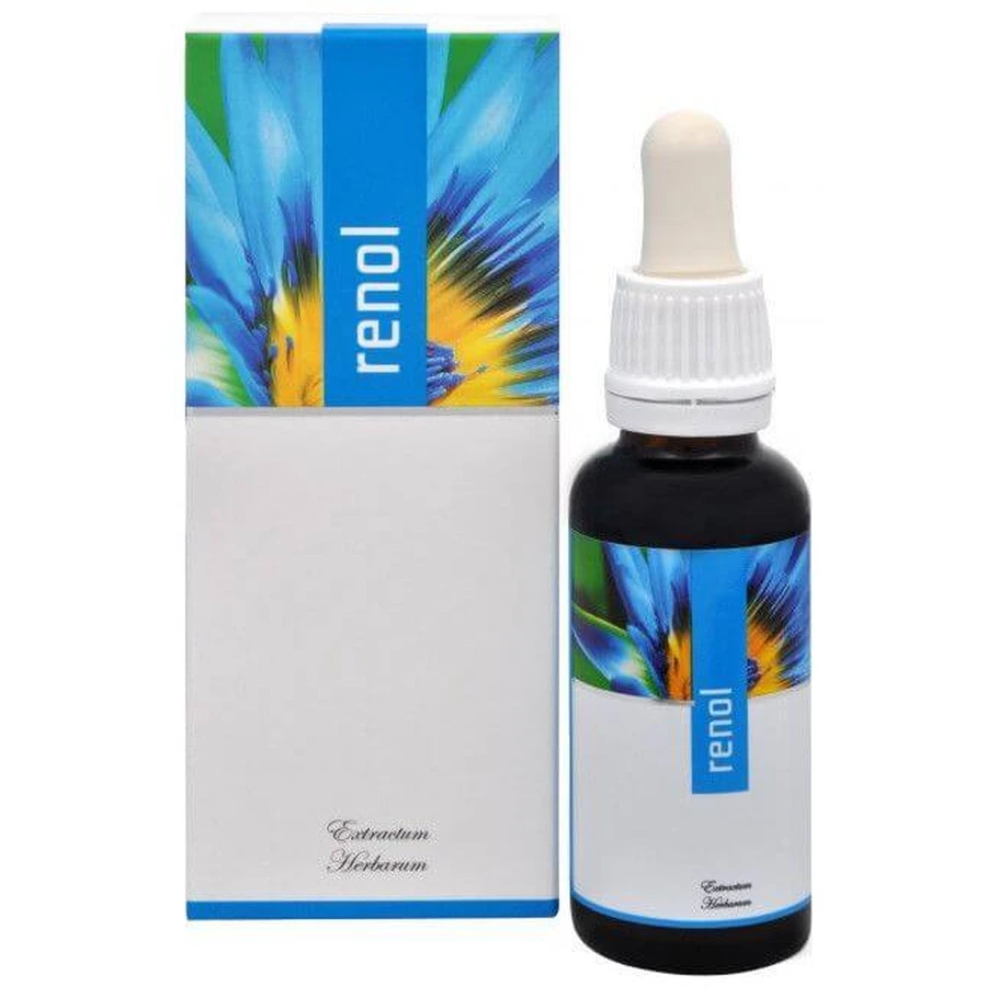 Renol Energy 30 ml: ceny i cechy