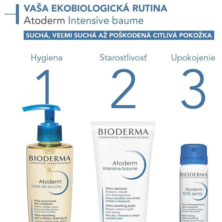 Bioderma Atoderm Baume corporel intensif pour peaux atopiques et très sèches 200 ml