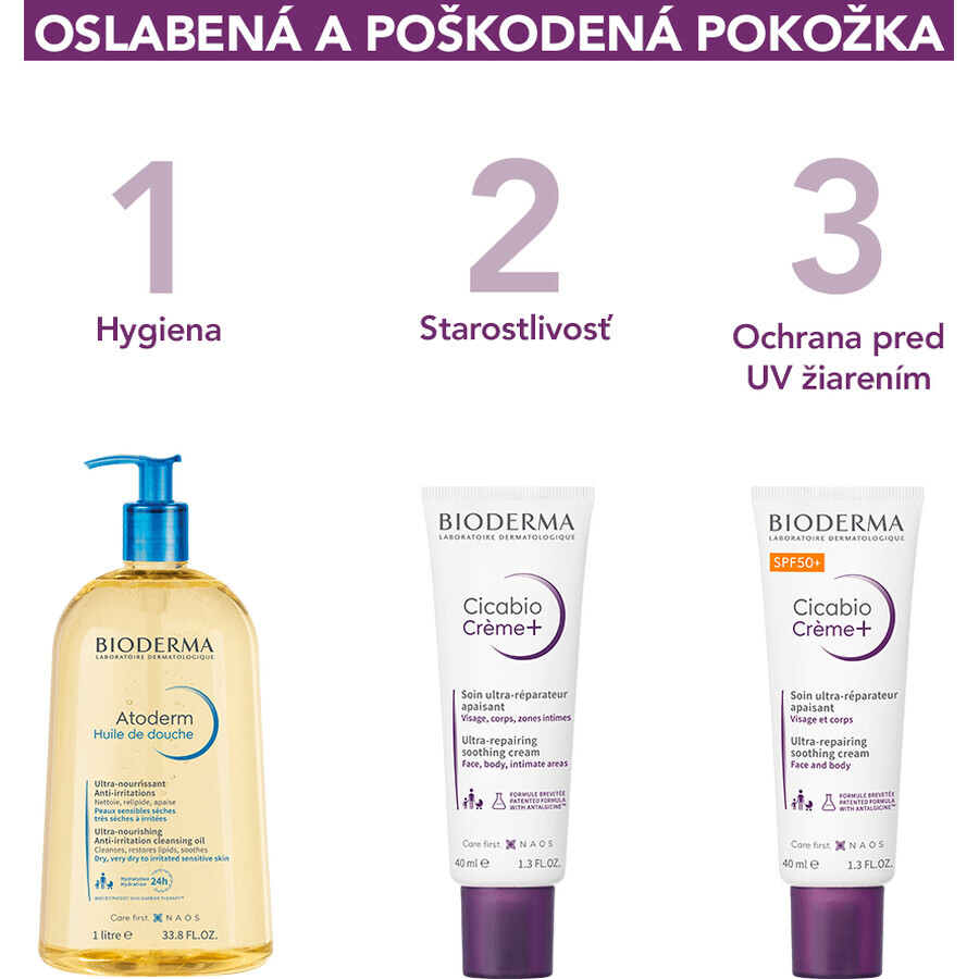 Bioderma Cicabio Cream+ SPF 50+ verzachtende en regenererende crème 40 ml