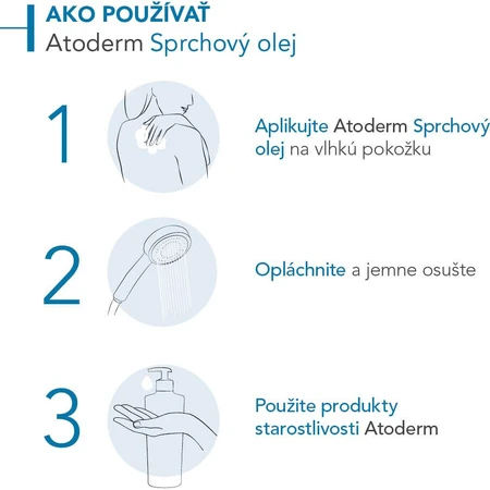 Bioderma Atoderm Duschöl für sehr trockene bis atopische Haut 500 ml