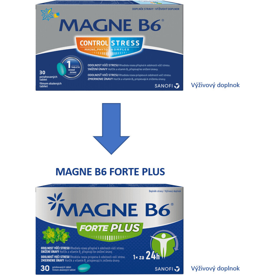 Magne B6 Forte Plus 30 tablets