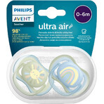 Philips Avent Ultra Air Soother Image 0-6m Baby (Rainbow) 2 pcs