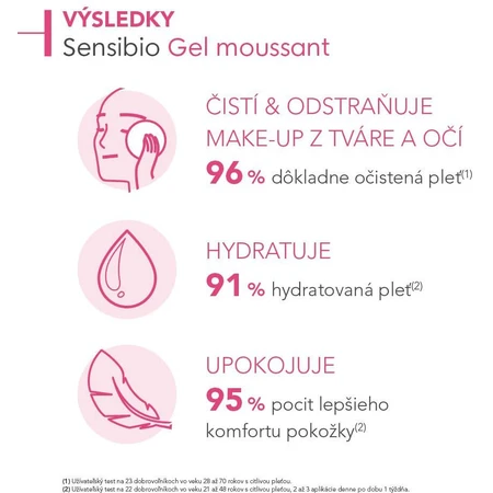 Bioderma Sensibio Milde en verzachtende schuimende reinigingsgel voor de gevoelige huid 500 ml