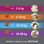 FRONTPRO Antiparasitaire kauwtabletten voor honden (10-25 kg) 3 stuks