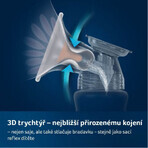 LOVI Pompa de sân electrică în două etape Expert 3D PRO