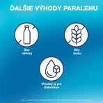 Paralen 500 mg 24 tabletten
