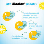 Maalox sugar free with lemon chewable 40 tablets