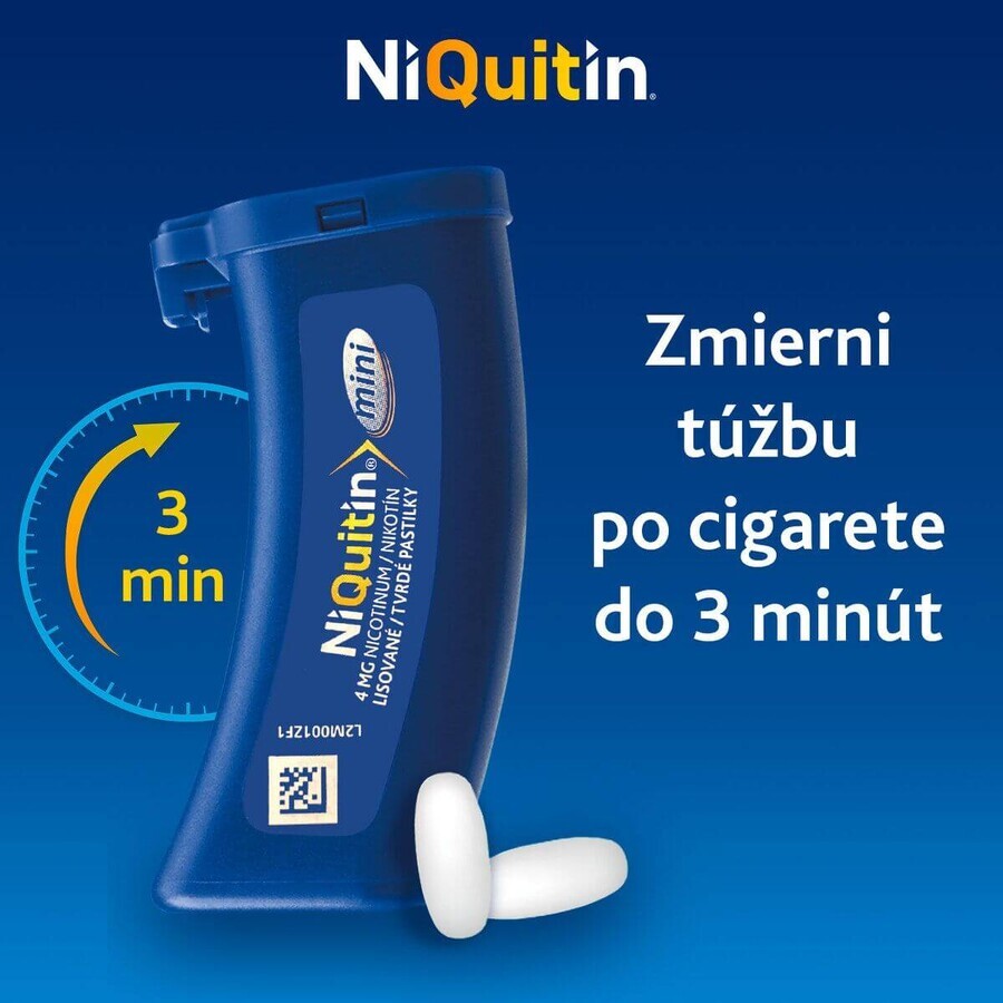 Niquitin Mini 4mg 20 pillen