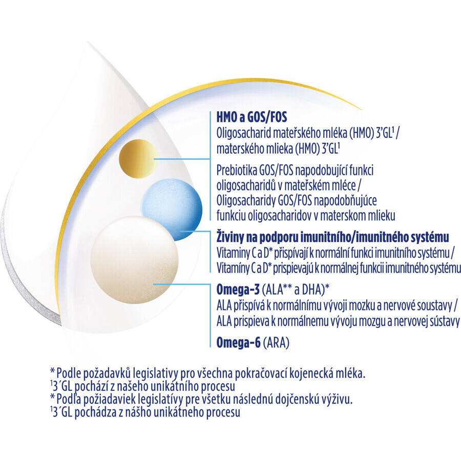 Nutrilon 2 opvolgzuigelingenvoeding poeder 1000 g