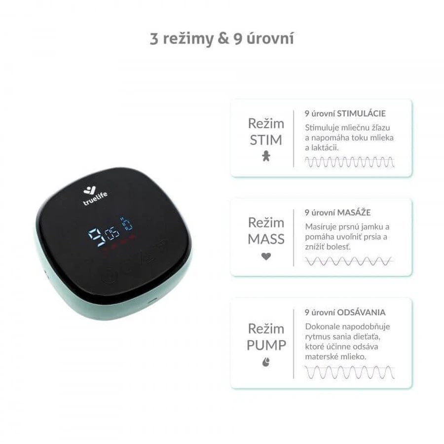 TrueLife Nutrio BP Elektrische Dubbele Borstkolf