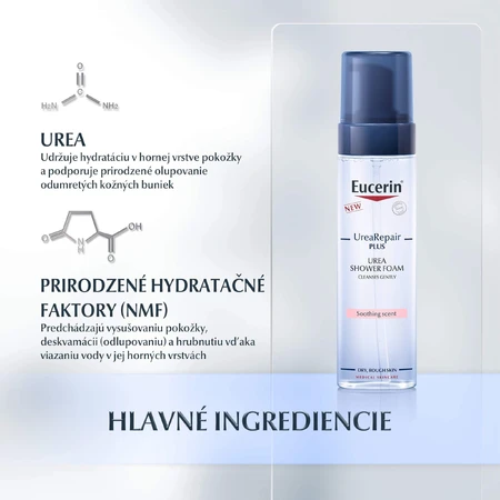 Eucerin UreaRepair PLUS Espuma de Ducha Perfumada 200 ml