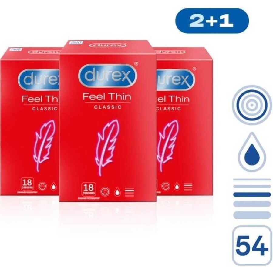 DUREX Feel Thin Extra Lubricated pachet 1×54 buc, prezervative