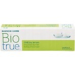 Biotrue Oneday Inds +0150 30st