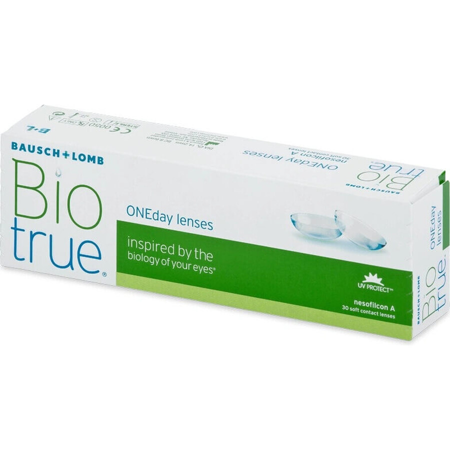 Biotrue Oneday Inds +0150 30st