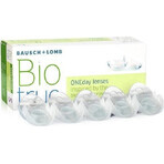 Biotrue Oneday Inds +0150 30st