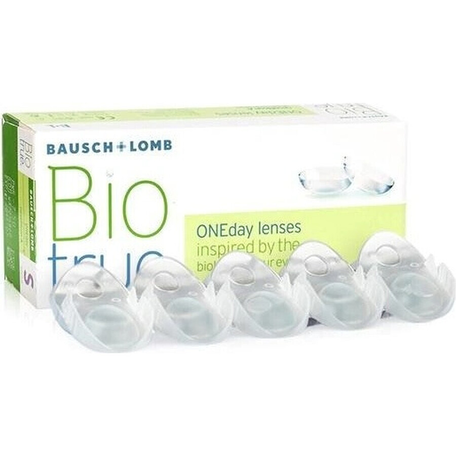 Biotrue Oneday Inds +0150 30st