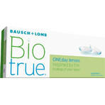 Biotrue Oneday Inds +0150 30st