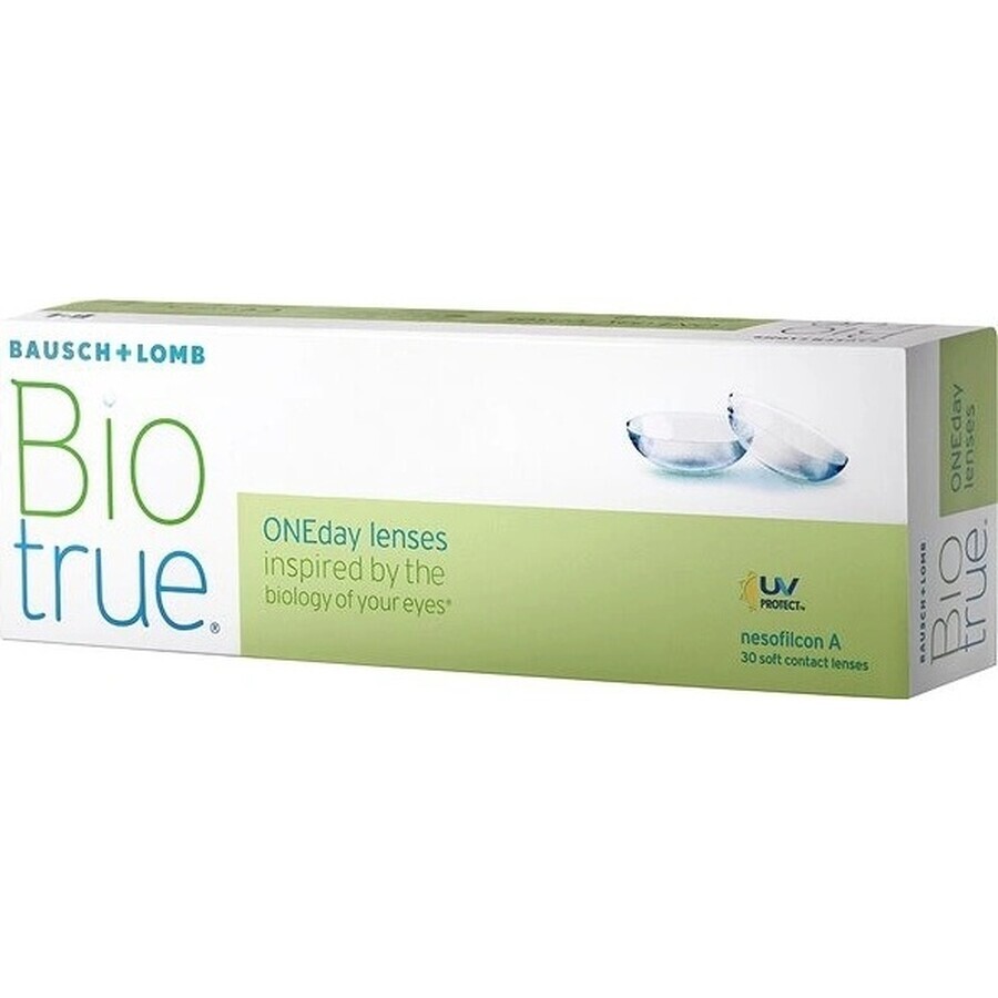 Biotrue Oneday Inds +0150 30st